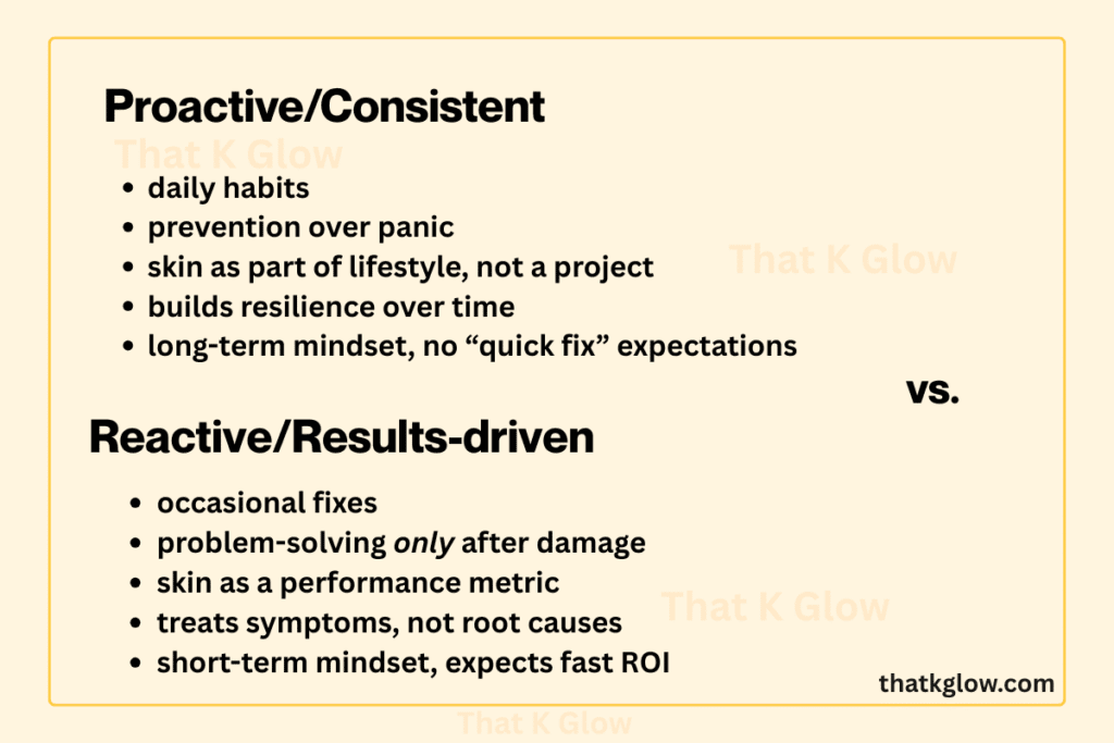Proactive_VS_Reactive_Skincare (1)